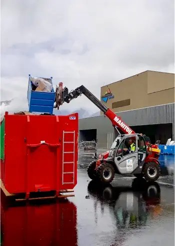 Mobilisierte materielle Mittel